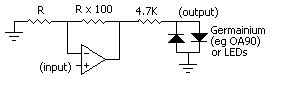 Alternate Overdrive Circuit