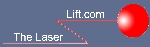 TheLaserlift.com